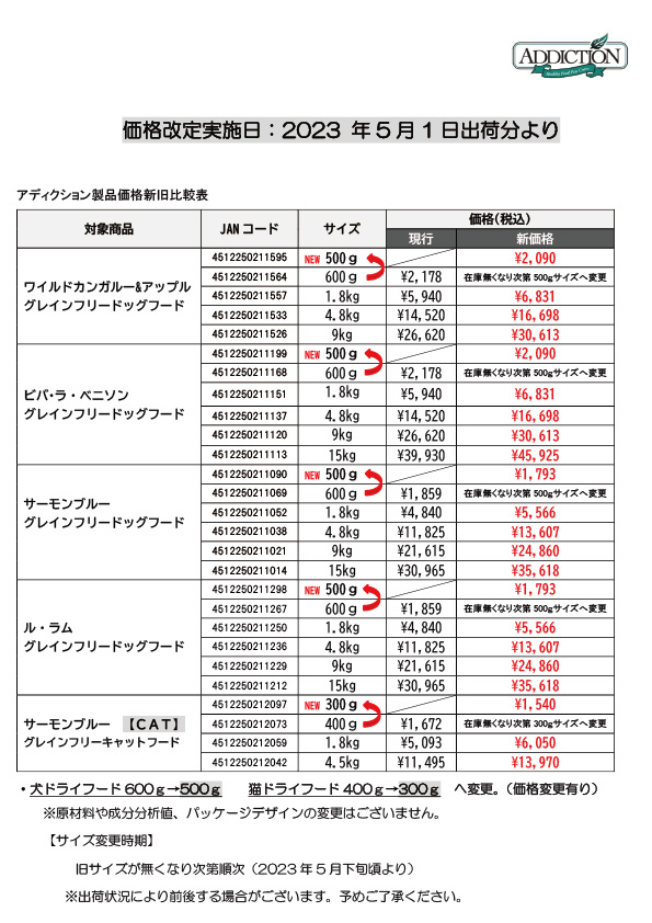 クリスタルライフフォードッグ