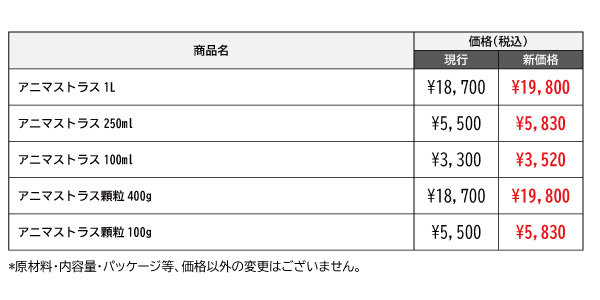 アニマストラス