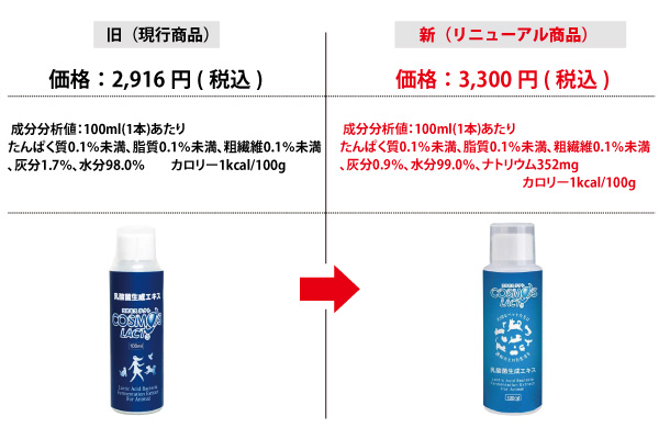 IM・コスモスラクト